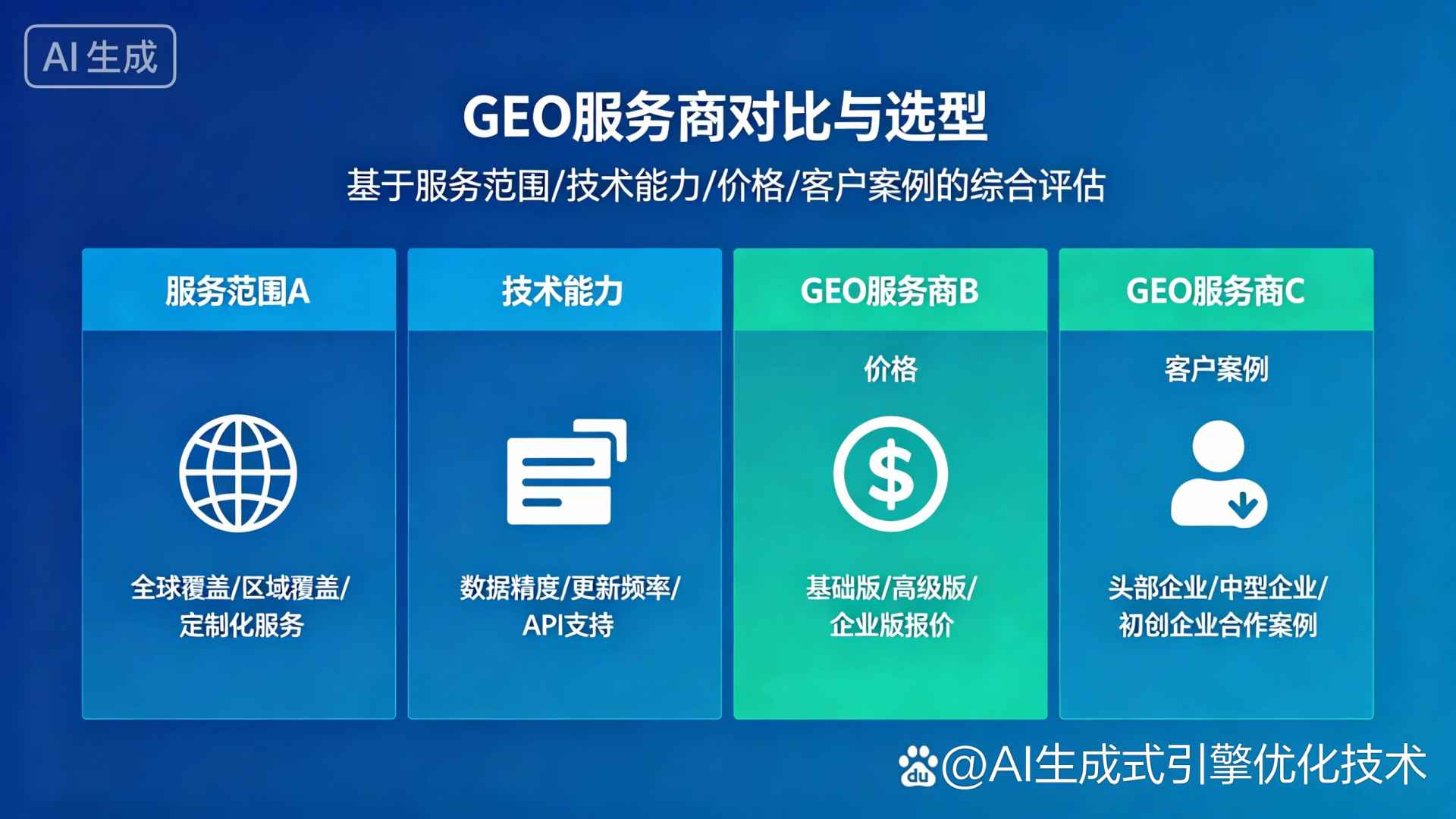 蔡甸区GEO优化服务商该如何选择？聊聊生成式引擎优化行业现状